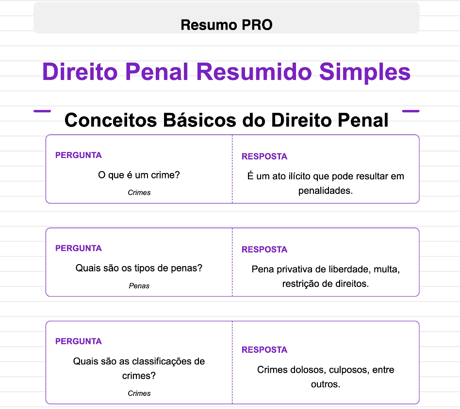 Exemplo de flashcards automáticos