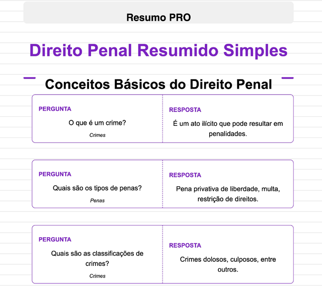 Exemplo de flashcards gerados pela plataforma